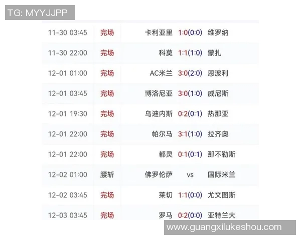 博洛尼亚与拉齐奥激战正酣比分悬念引发球迷热议