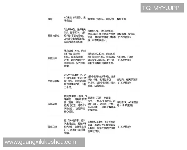 AC米兰与桑普多利亚比赛前瞻分析及胜负预测解析