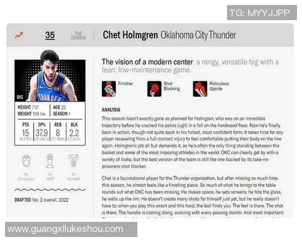 切特霍姆格伦的崛起之路：从大学篮球到NBA新星的成长历程